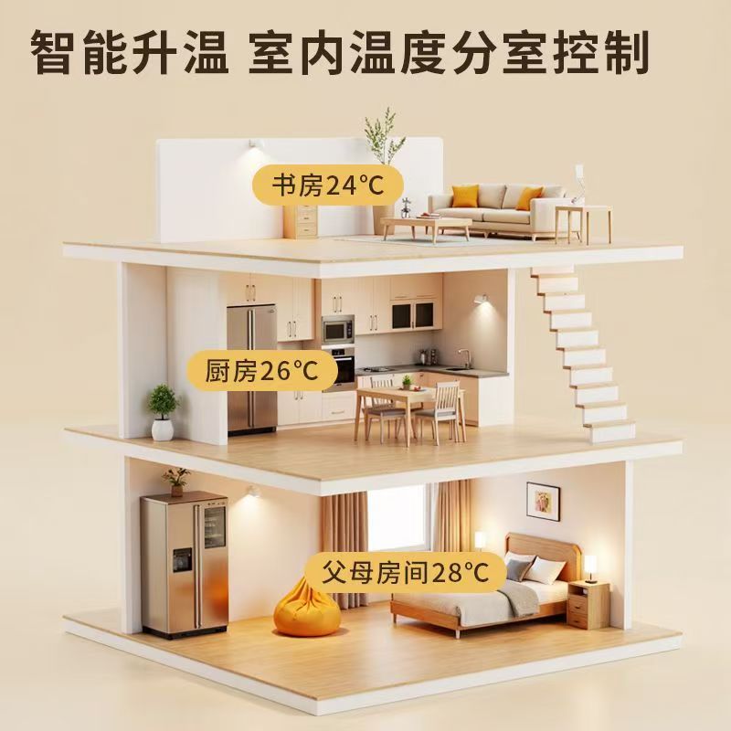 高邑县 石墨烯电地暖公司哪家好？户型适配方案指南